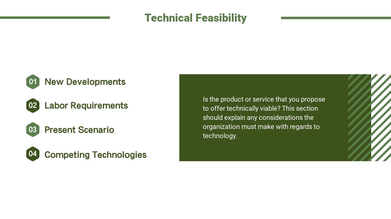 绿色植物家居生活可行性研究报告-Technical Feasibility