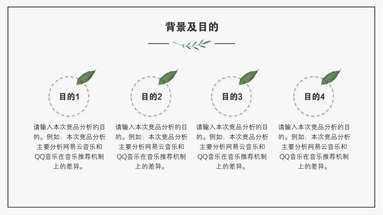 艺术绿色植被竞品分析报告PPT模版-背景及目的