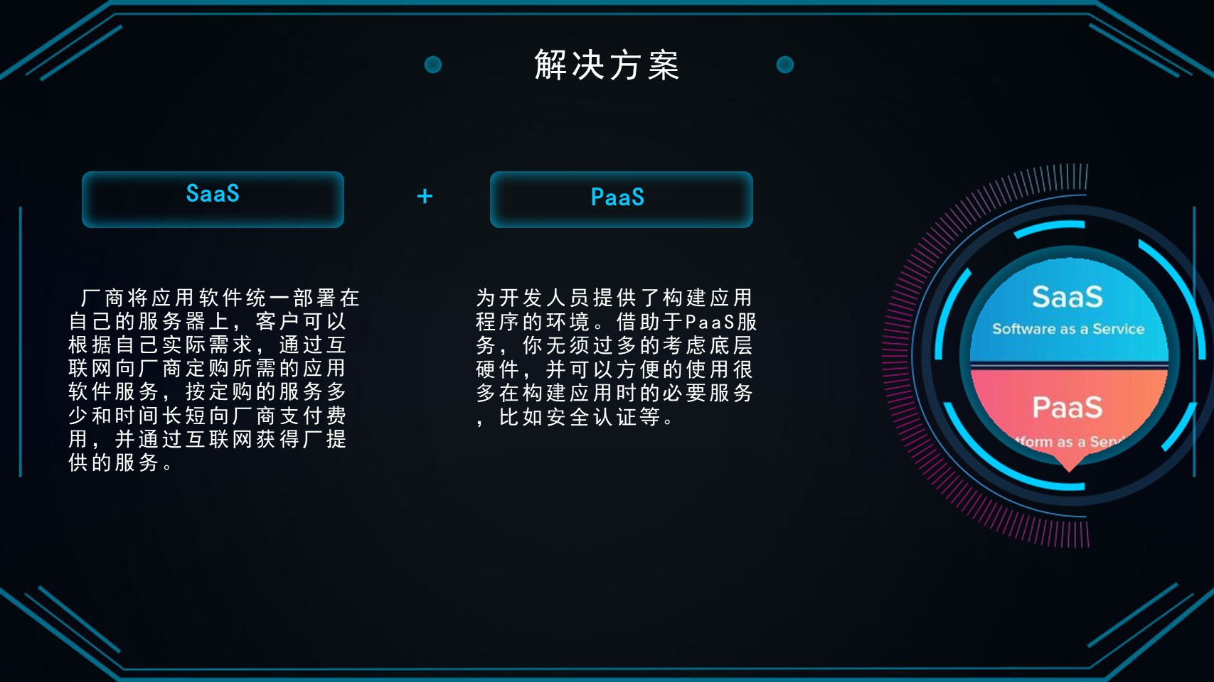 企云ERP融资商业计划书 by 疯狂BP-undefined