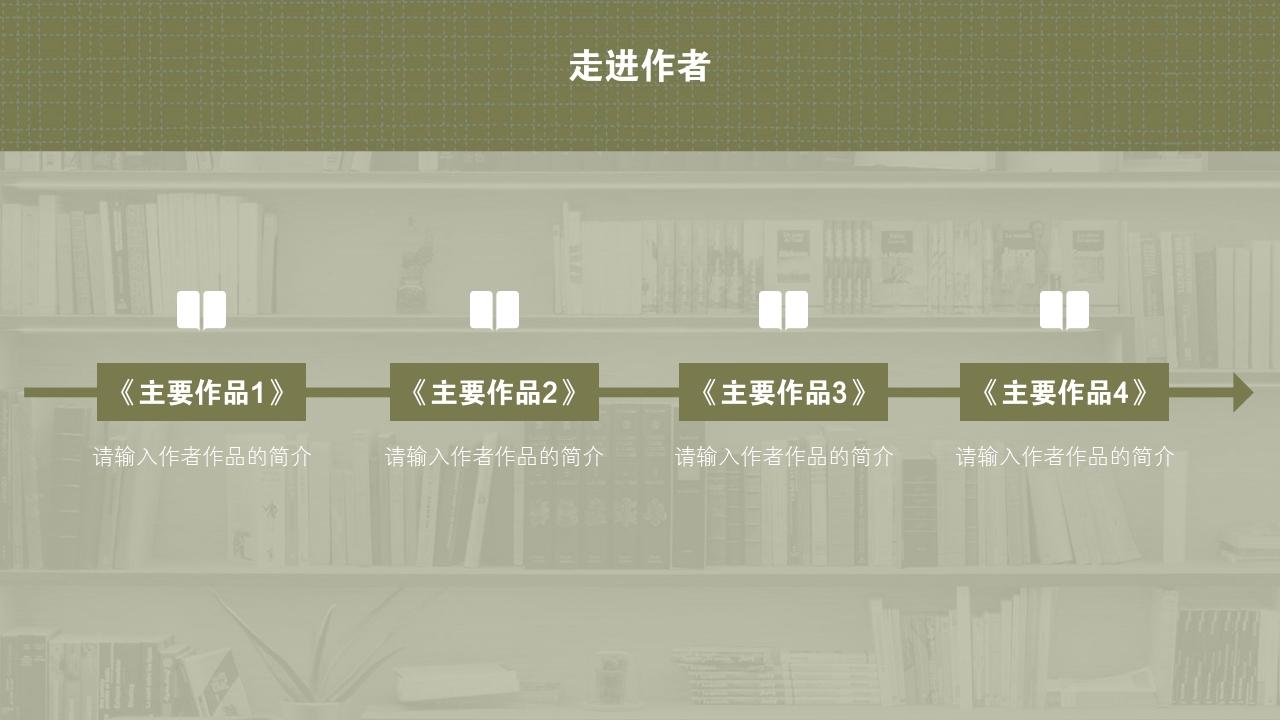 图书馆书籍阅读分享/读书报告-走进作者