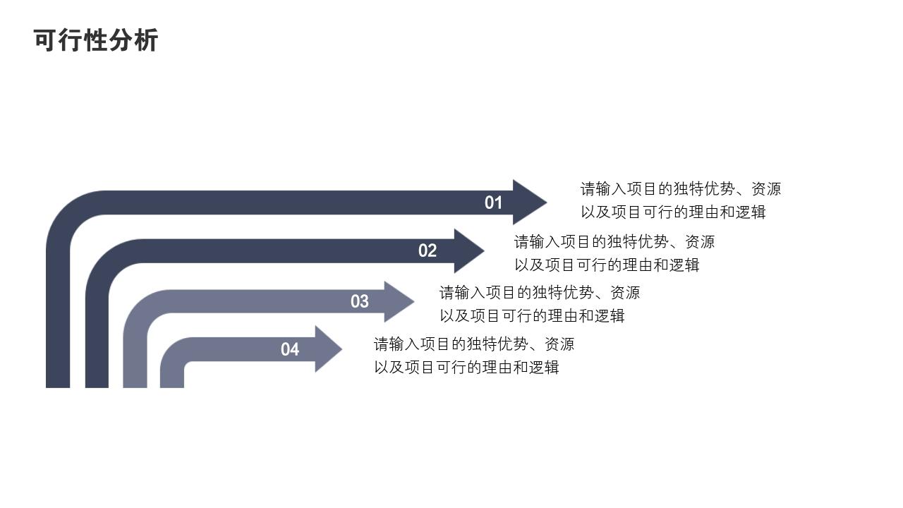 立体多边形项目可行性研究PPT模版-可行性分析