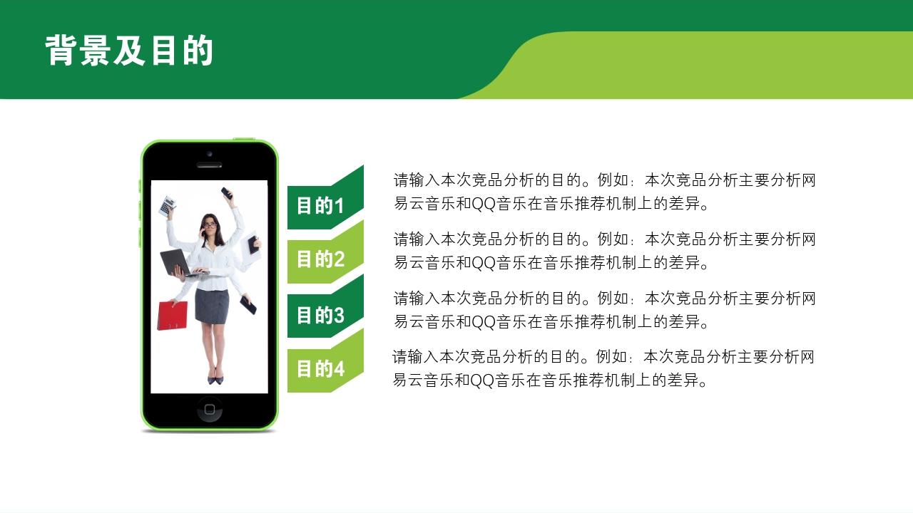 草绿健康教育竞品分析报告PPT模版-背景及目的