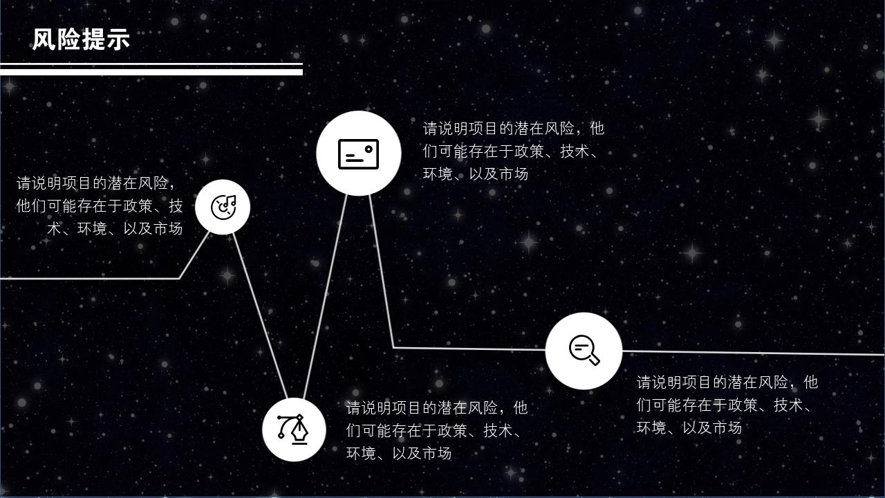 黑白星空项目可行性研究PPT模版-风险提示
