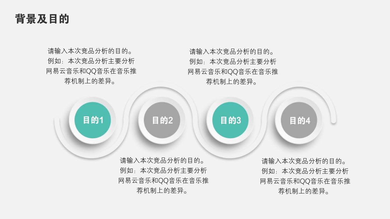 扁平卡通教育竞品分析报告PPT模版-背景及目的