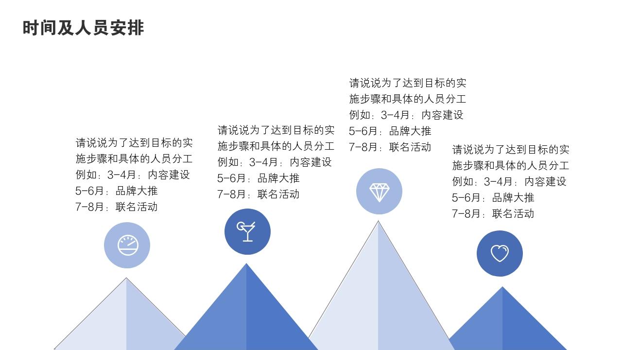 蓝色大气项目运营方案PPT模版-时间及人员安排