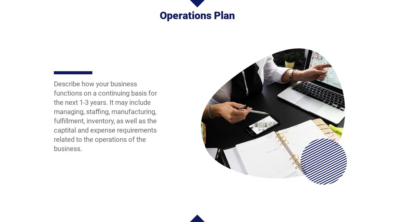 蓝色大气山脉商业计划书英文PPT模板-Operations Plan