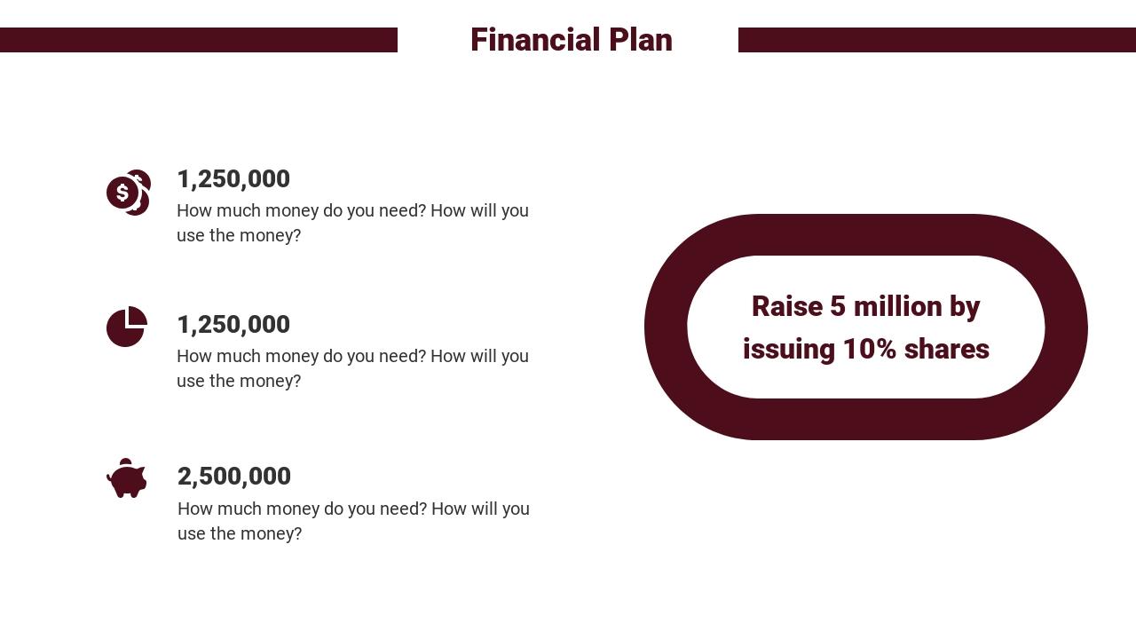 餐饮行业路演融资商业计划书英文PPT模板-Financial Plan