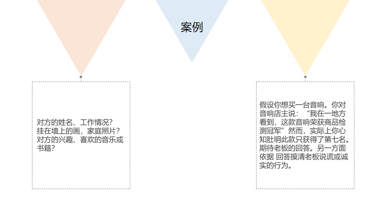 《透视谎言》读书笔记PPT范文/PPT案例-undefined