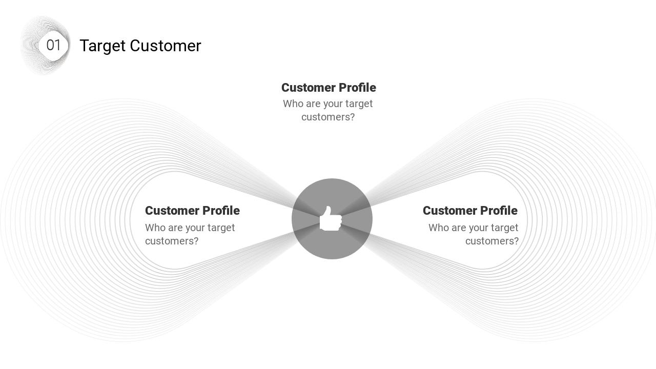 极简艺术文创空间运营体融资商业计划书模板-Target Customer