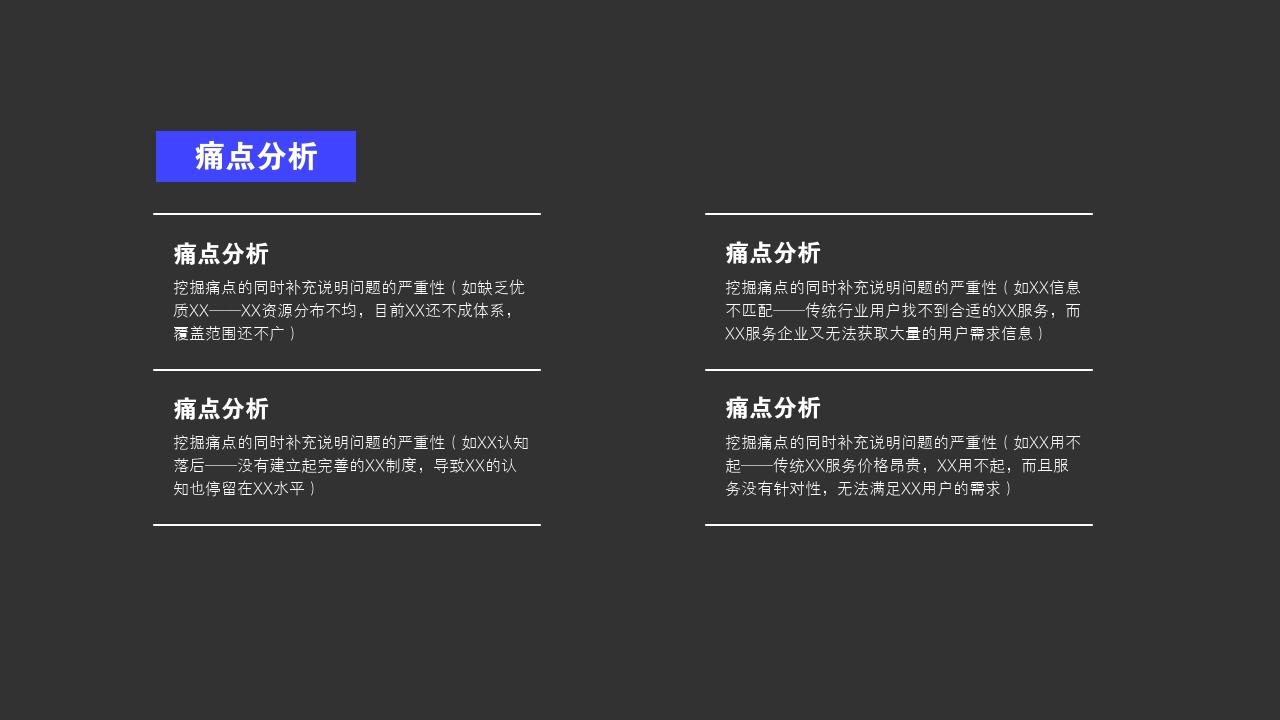 健身房文化体育类商业计划书模板-痛点分析