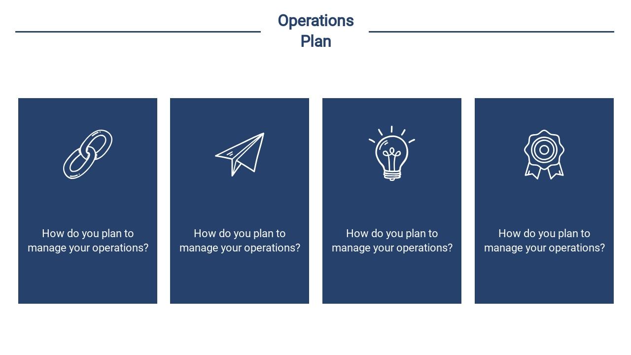 蓝色海洋冲浪商业计划书英文PPT模板-Operations Plan