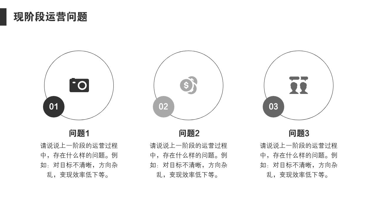 商务简约项目运营方案PPT模版-现阶段运营问题