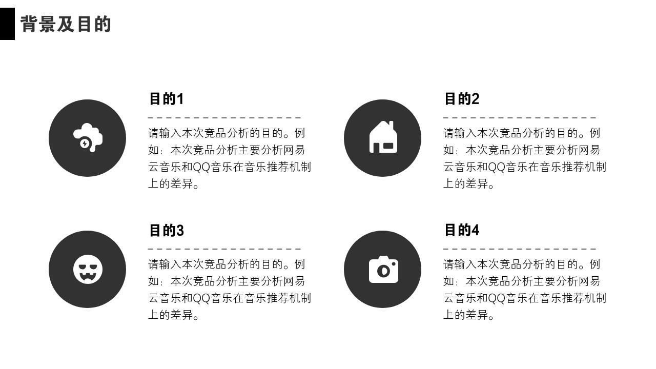 黑白简约通用竞品分析报告PPT模版-背景及目的