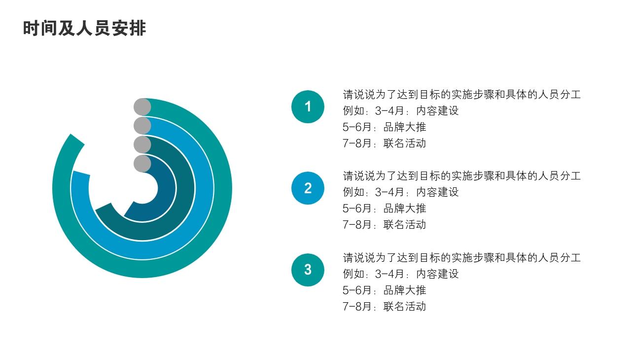 海洋风景度假项目运营方案PPT模版-时间及人员安排