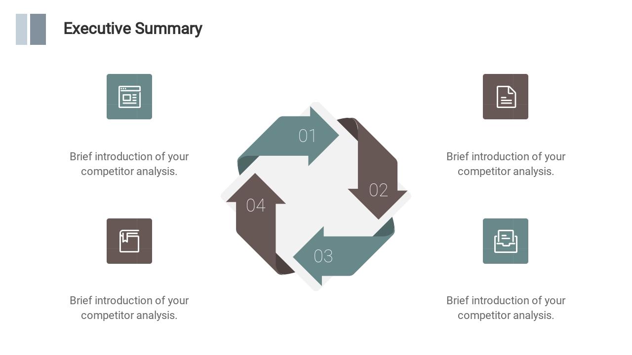 商务风通用企业竞争分析PPT模板-Executive Summary