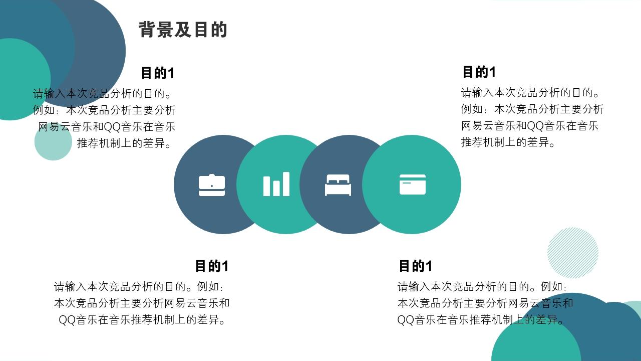 知识付费竞品分析报告-背景及目的