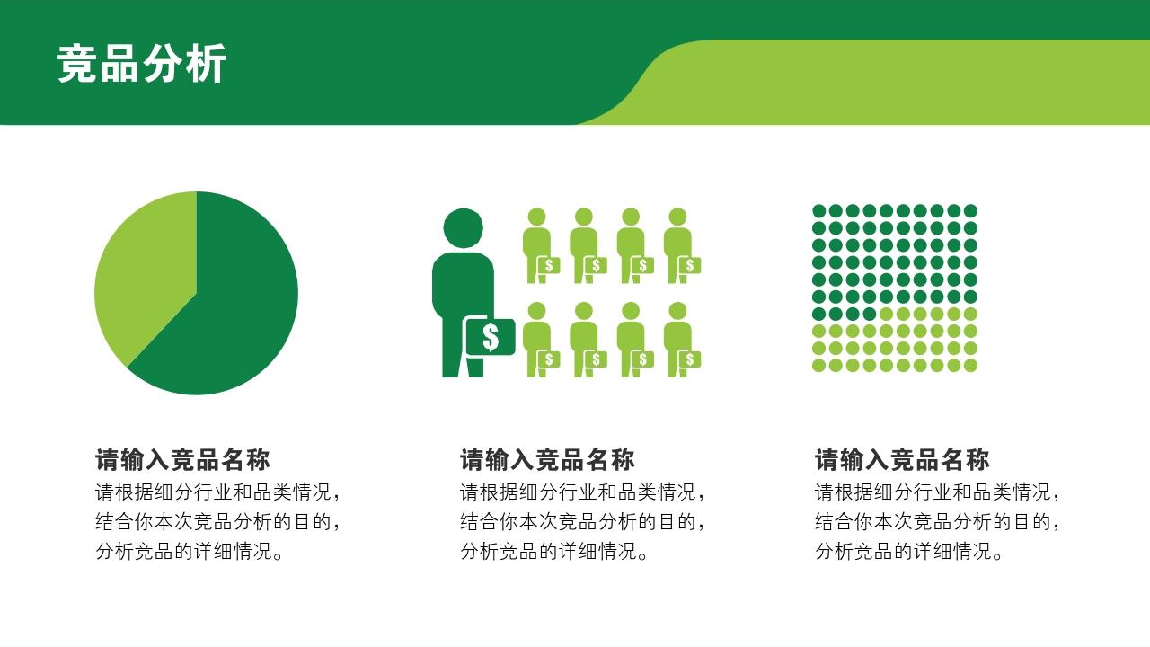 草绿健康教育竞品分析报告PPT模版-竞品分析