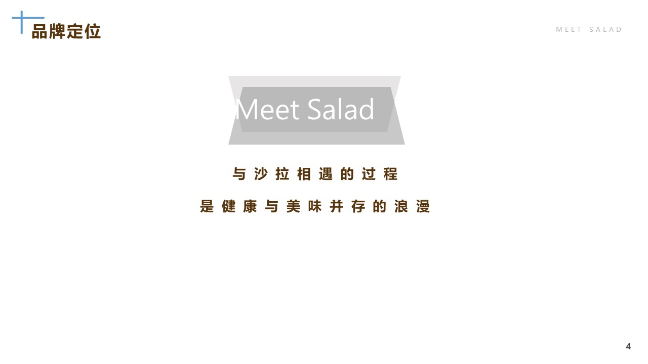 轻食沙拉商业计划书ppt范文-undefined