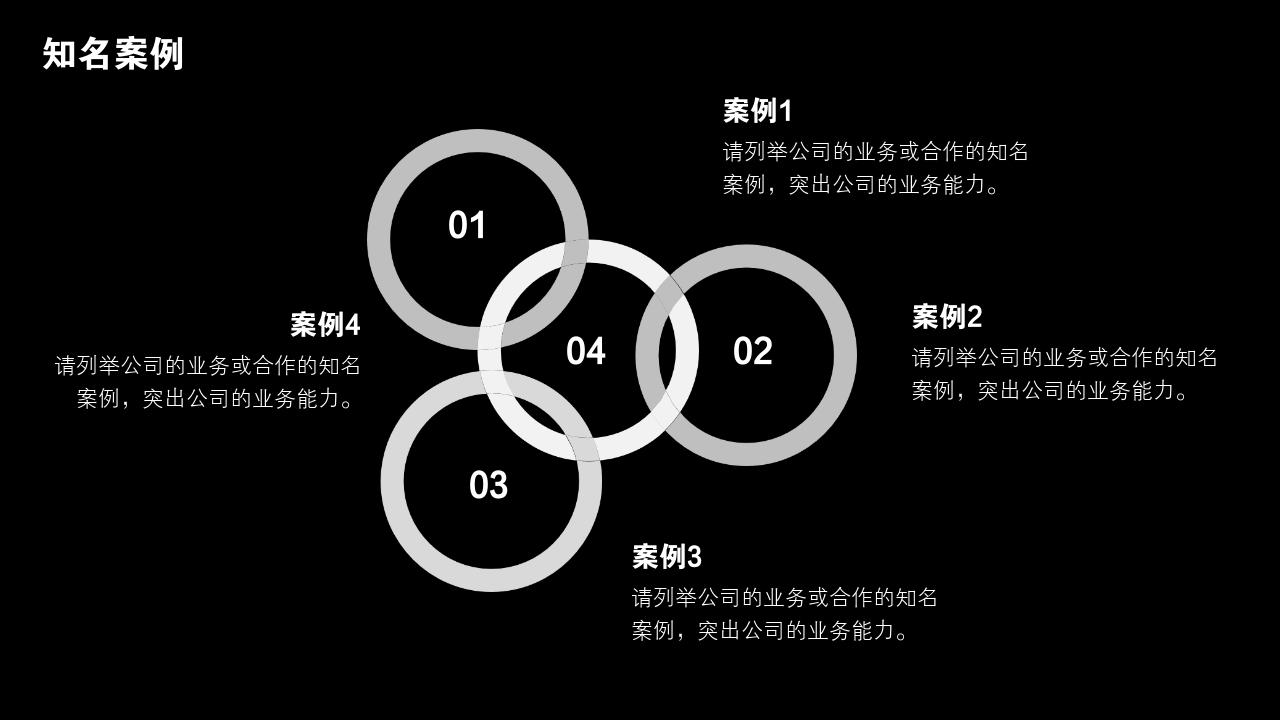 黑白复古照片公司简介PPT模版-知名案例
