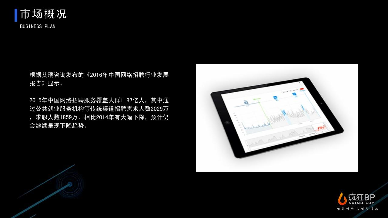 人才共享招聘平台“招小财”商业计划书-undefined