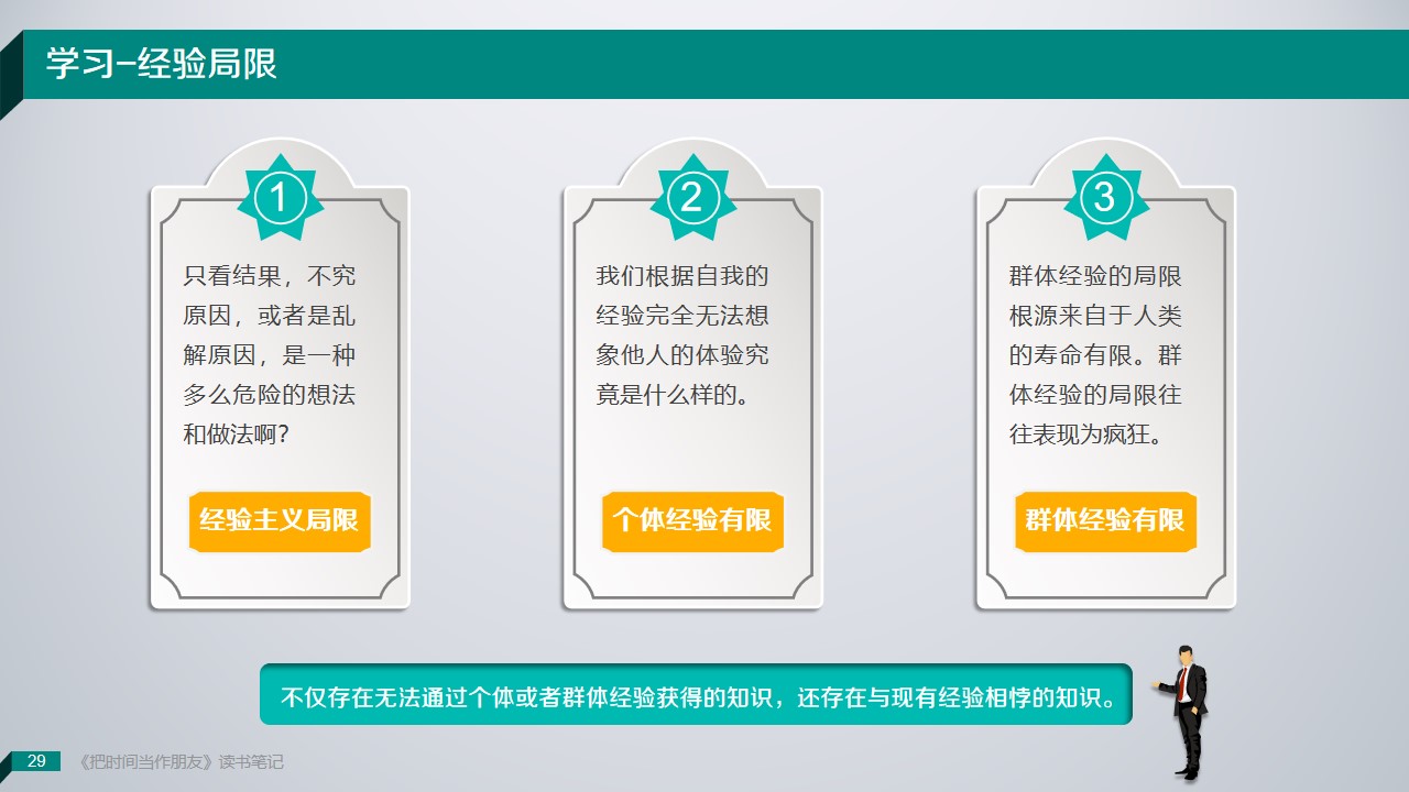 《把时间当朋友》读书笔记PPT范文/PPT案例-undefined
