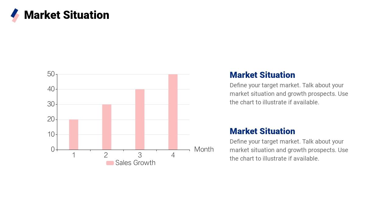 BUSINESS PLAN-Market Situation