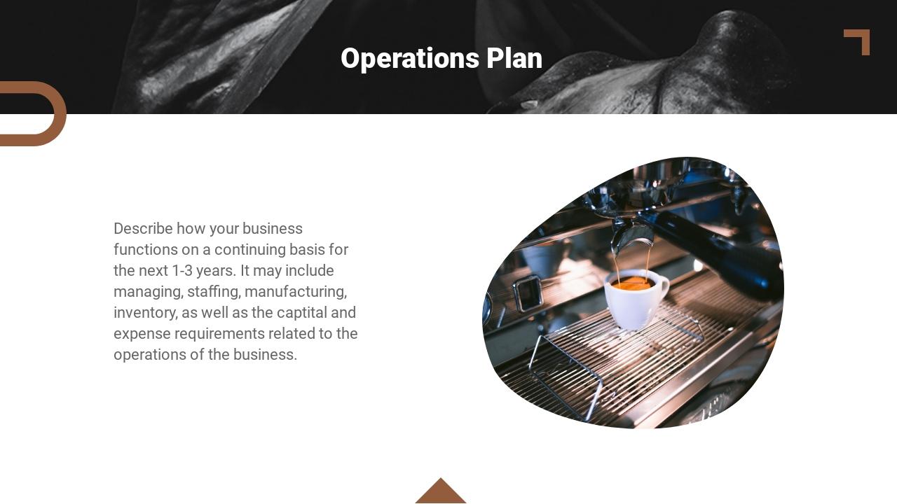 啤酒饮料餐饮服务行业商业计划书PPT-Operations Plan