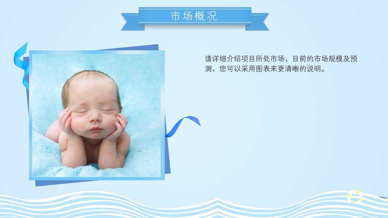 儿童线上教育项目融资商业计划书模版-市场概况