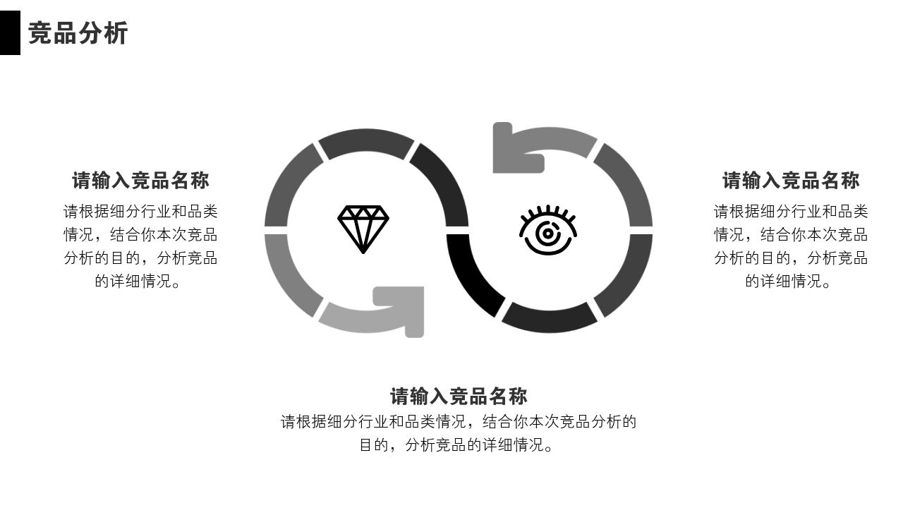 黑白简约通用竞品分析报告PPT模版-竞品分析