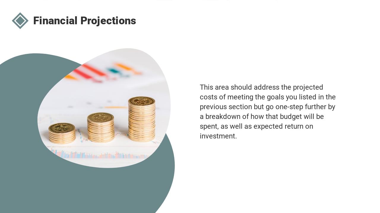市场投放市场营销总结报告PPT-Financial Projections