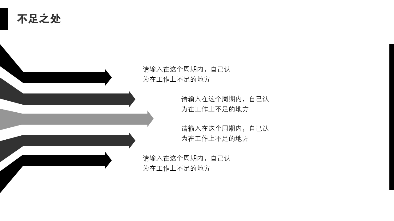 简约商务个人工作总结/复盘ppt模版-不足之处