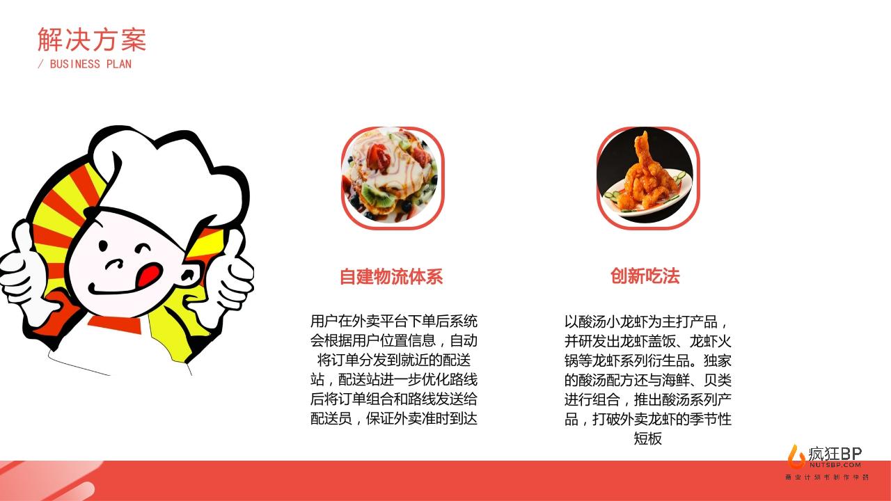 小龙虾外卖品牌“上好虾外卖”-undefined