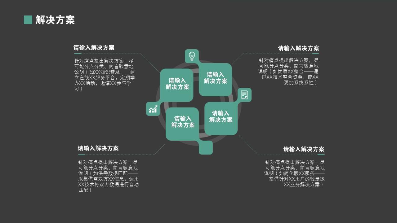 智能家电产品众筹项目商业计划书模板-解决方案