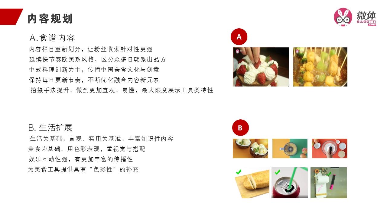 搜狐自媒体美食领域招商方案-内容规划