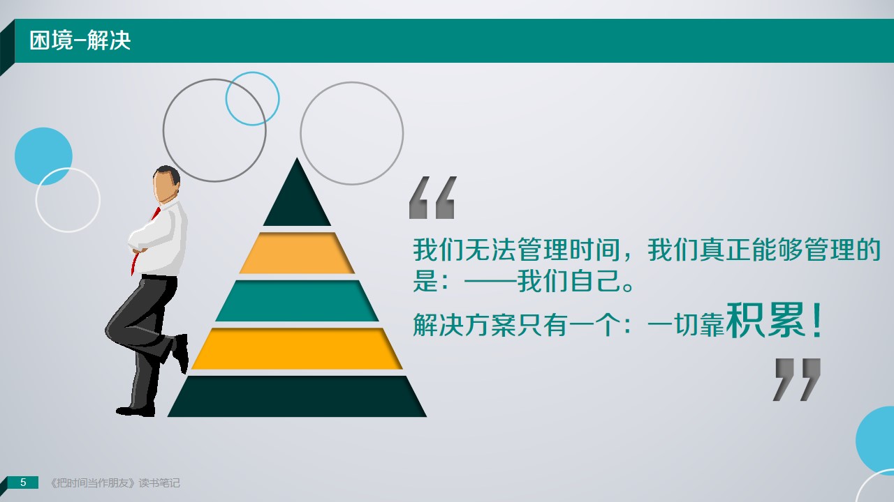 《把时间当朋友》读书笔记PPT范文/PPT案例-undefined
