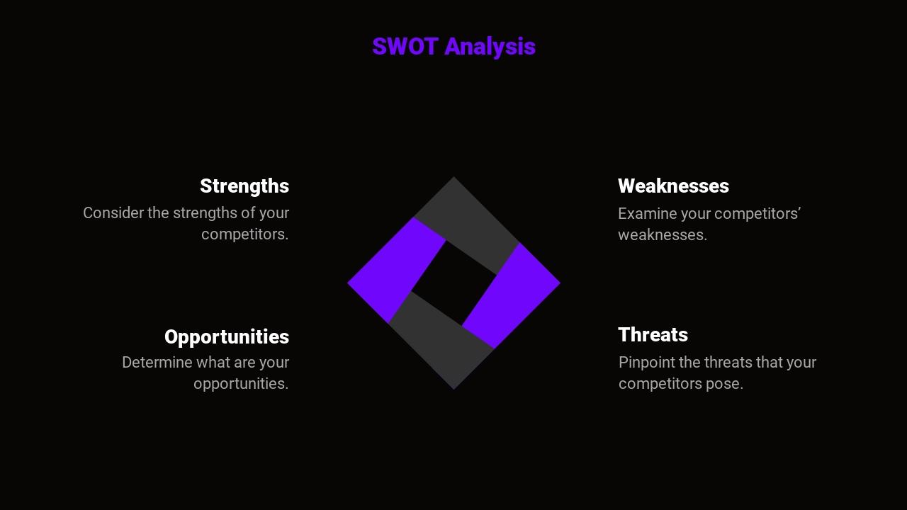 欧美风蓝黑色竞聘分析英文PPT模板-SWOT Analysis