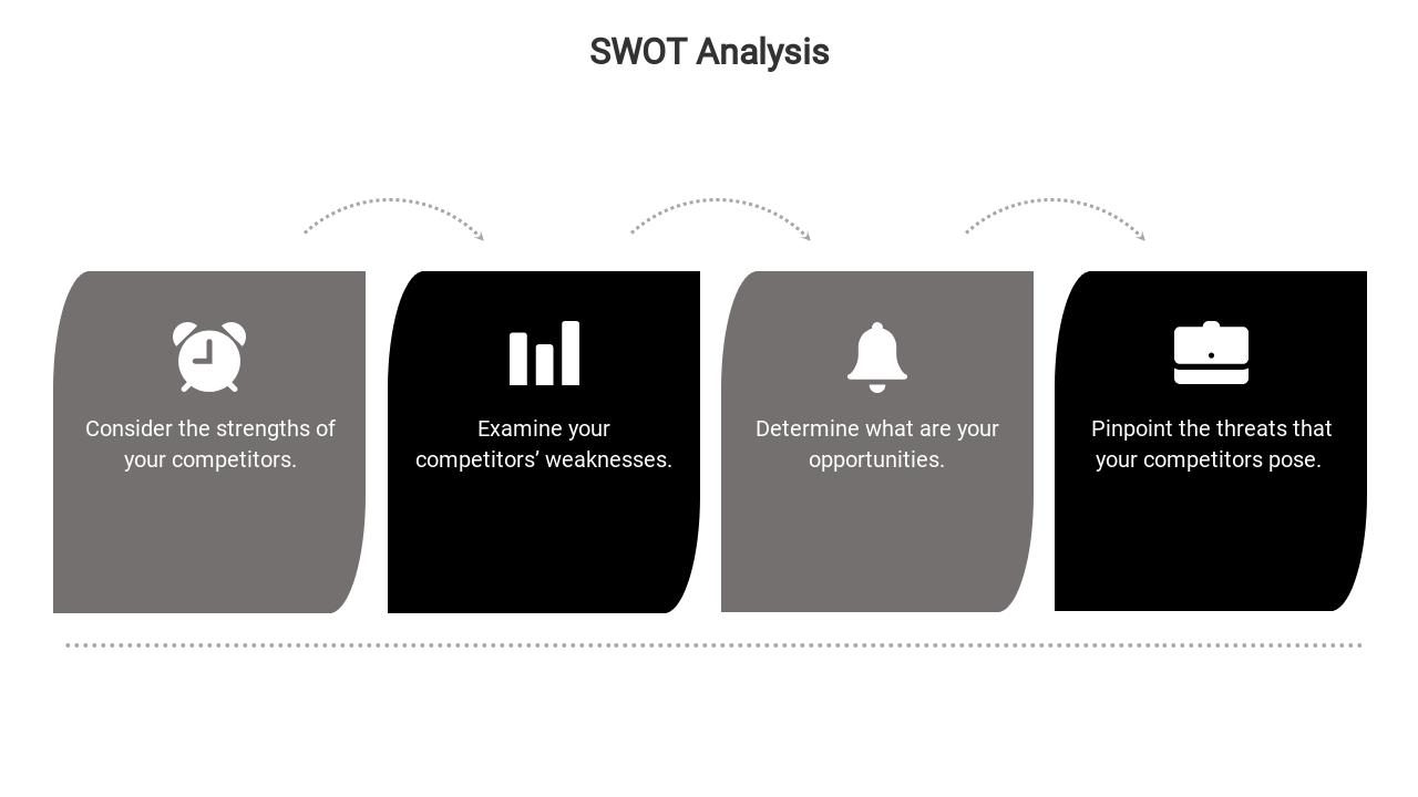 渐变学历时尚品牌竞争分析PPT模板-SWOT Analysis