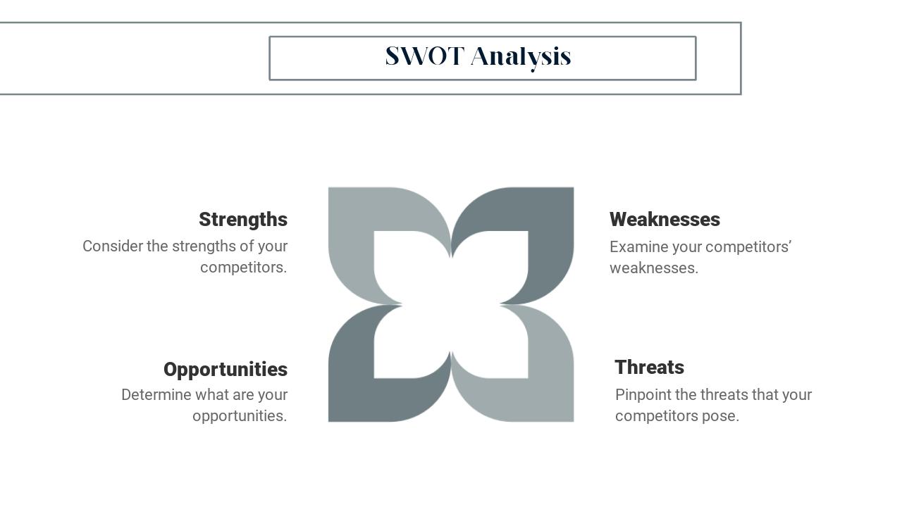 蓝灰色通用竞争分析PPT模板-SWOT Analysis