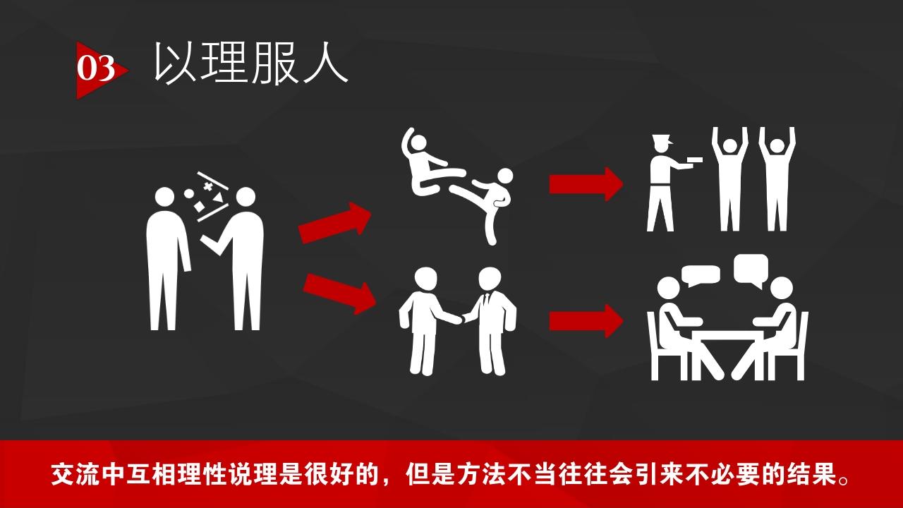 读书笔记《轻松学会独立思考》-以理服人