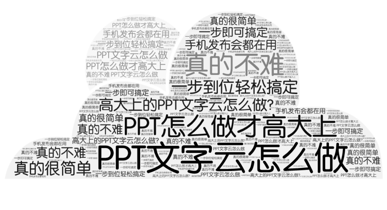 高大上的PPT文字云怎么做?一步到位轻松搞定,真的不难