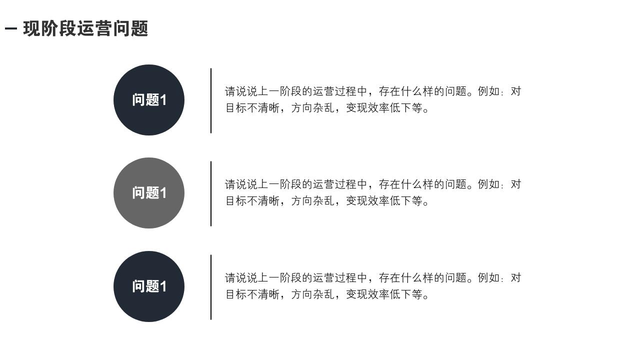 欧美极简通用项目运营方案PPT模版-现阶段运营问题