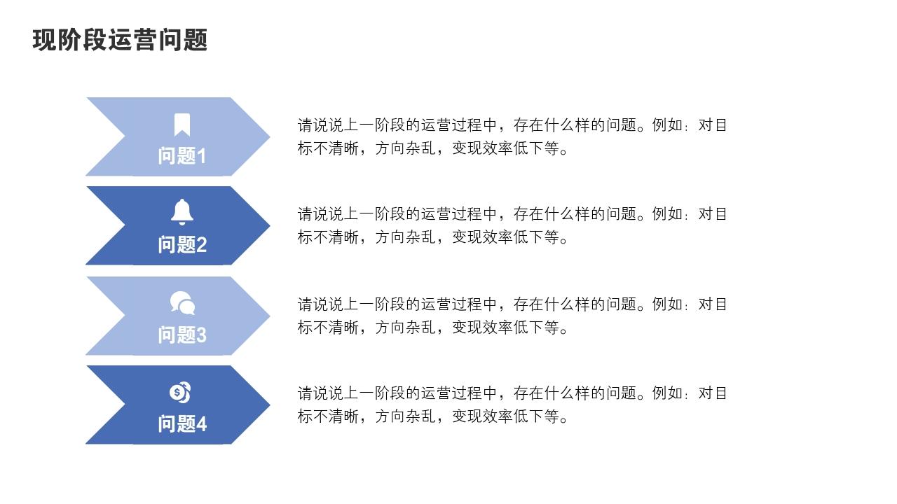 蓝色大气项目运营方案PPT模版-现阶段运营问题