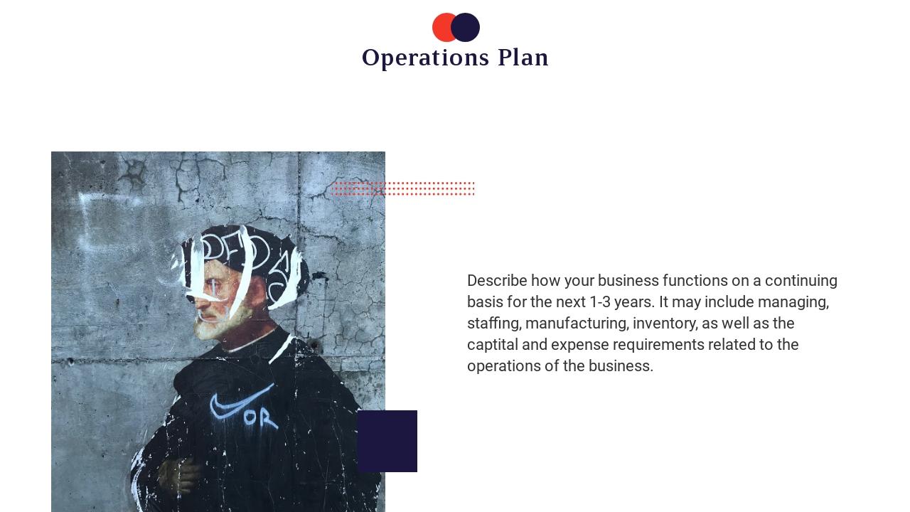 文化艺术创业项目天使轮商业计划书PPT-Operations Plan