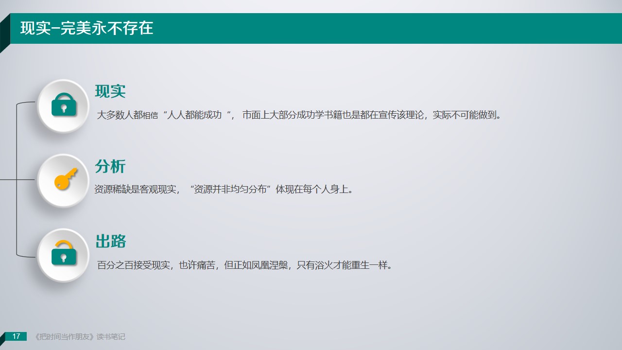 《把时间当朋友》读书笔记PPT范文/PPT案例-undefined