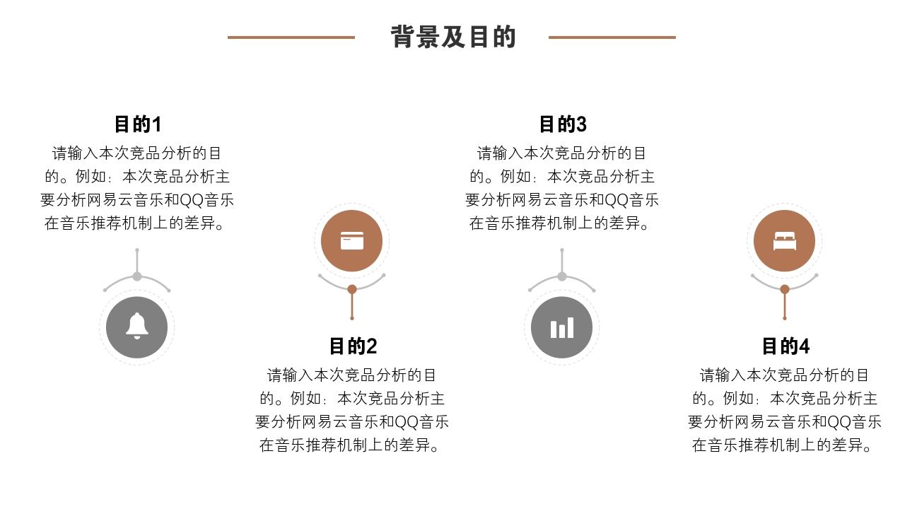 商务会议通用竞品分析报告PPT模版-背景及目的