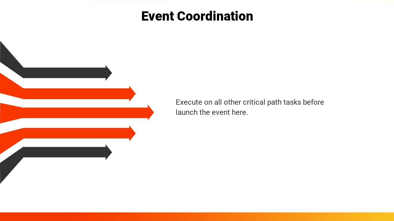 橙色活动电子产品活动推广方案PPT-Event Coordination