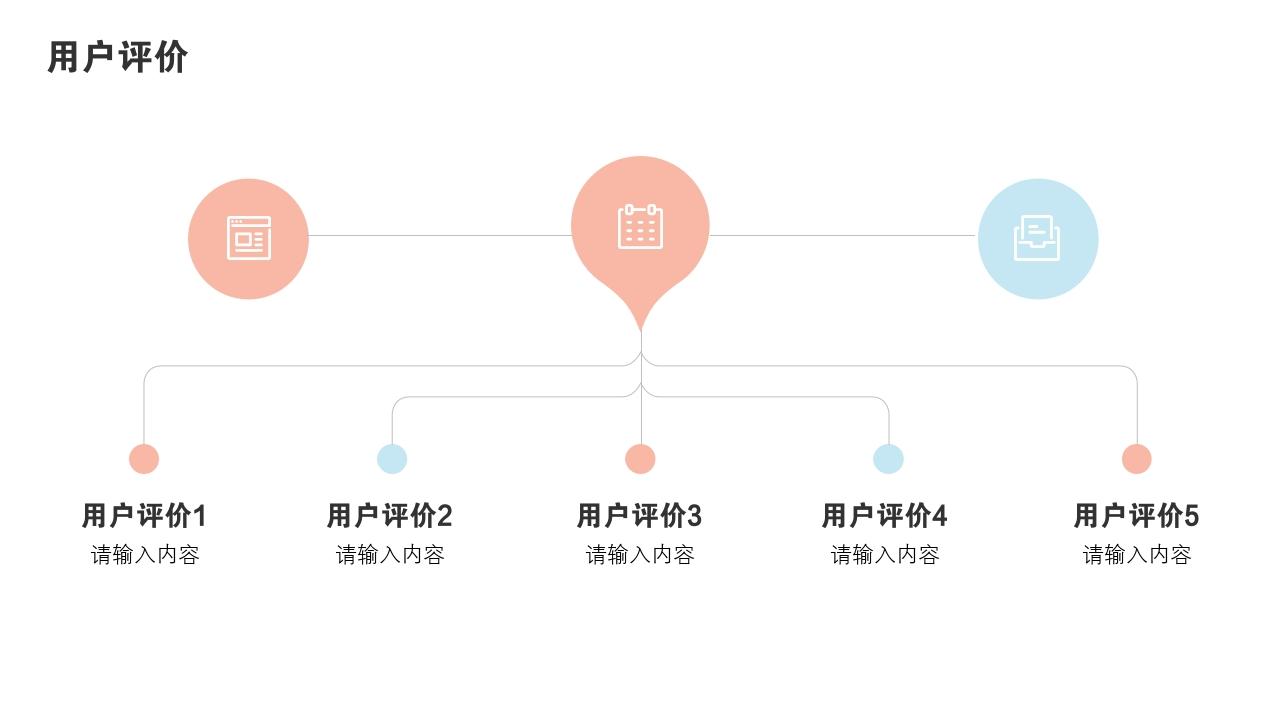 粉色青春项目投资价值分析PPT模版-用户评价