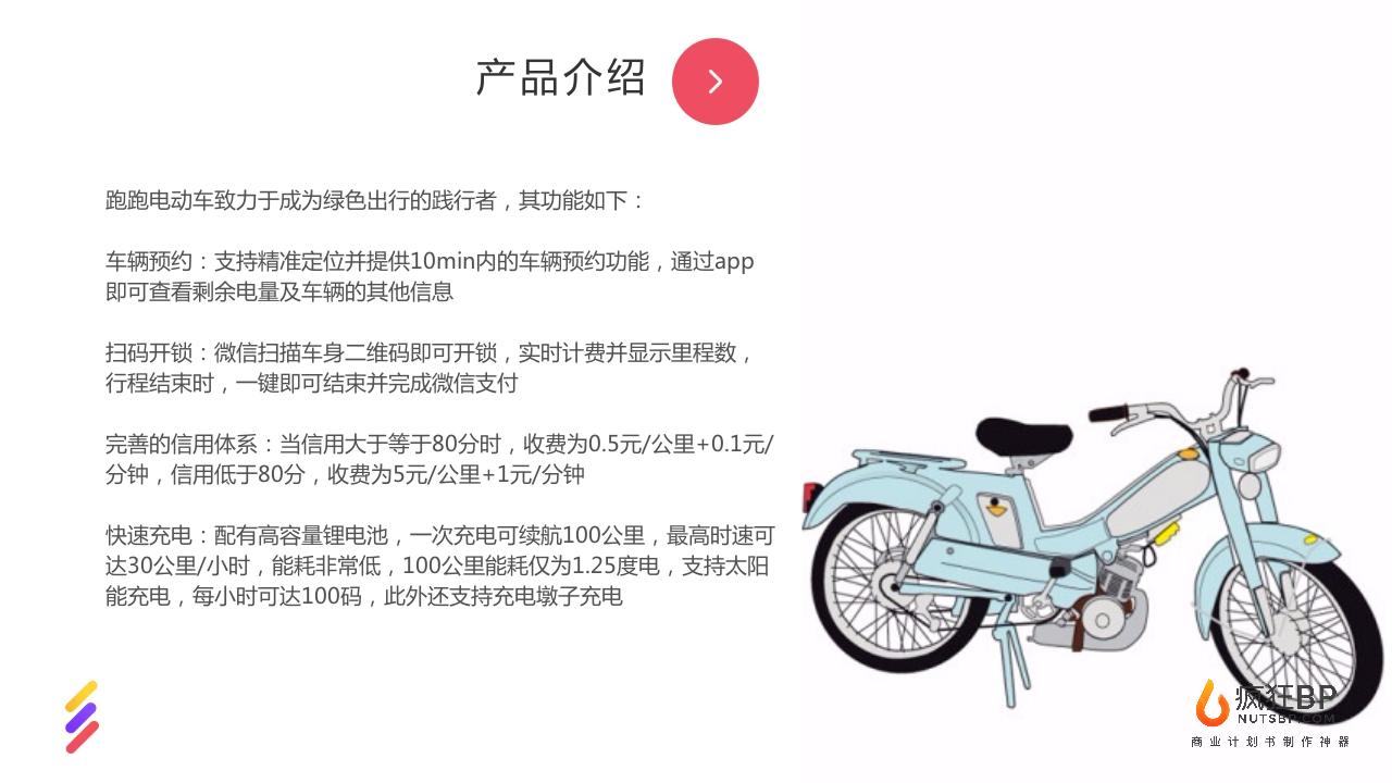 共享电动车商业计划书模板范文-undefined