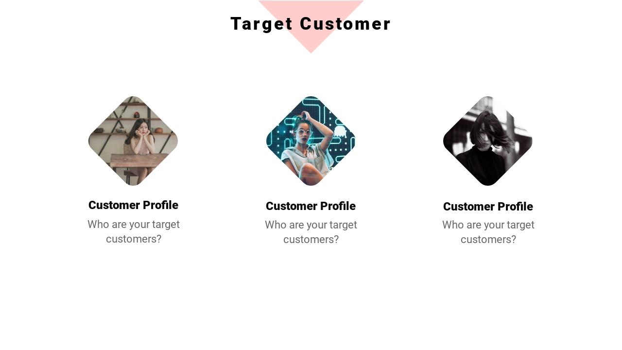 粉蓝清新餐饮美食商业计划书英文PPT模板-Target Customer